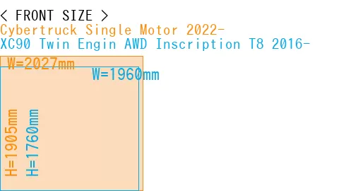 #Cybertruck Single Motor 2022- + XC90 Twin Engin AWD Inscription T8 2016-